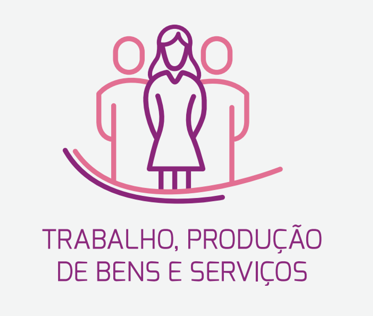 OCB debate modelo de governanca pra novo ramo