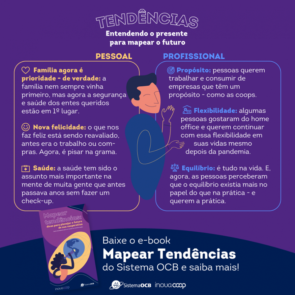 Livro digital mostra como mapear tendências para o pós-covid