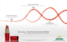Dia Internacional da Mulher