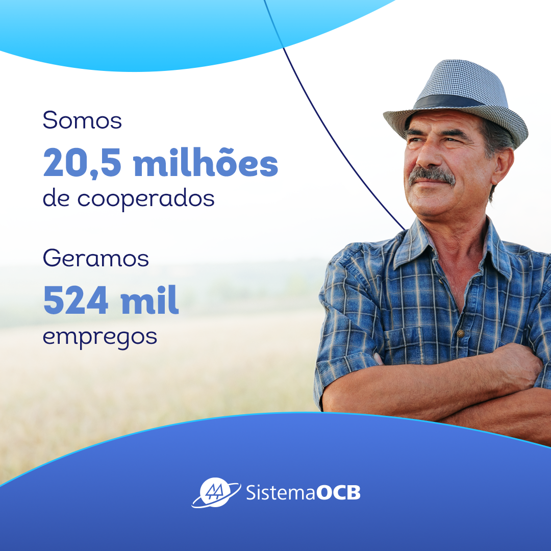 20,5 milhões de cooperados e crescendo