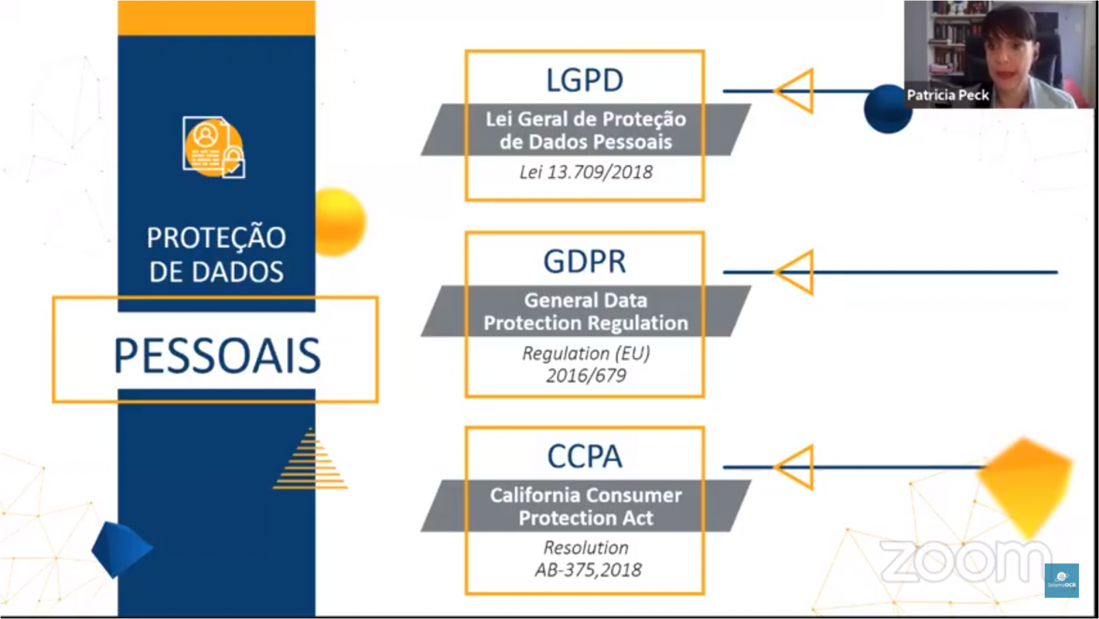 Sistema OCB promove seminário sobre a LGPD