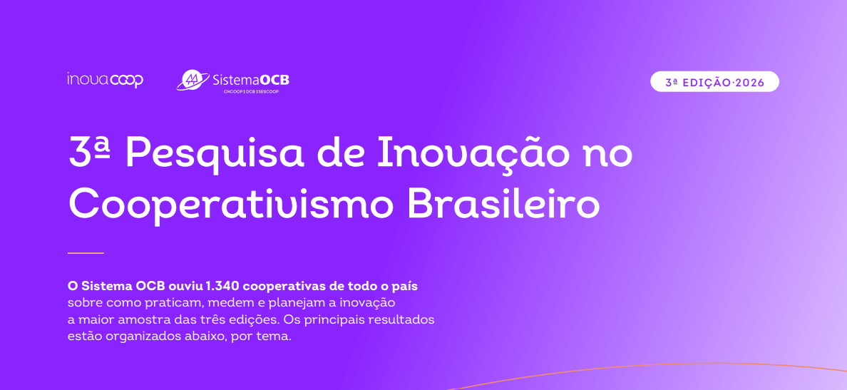 Metade das cooperativas se vê atrás da concorrência: como a inovação pode virar resultado